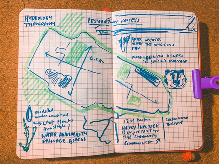 Checked paper notebook laid open to a green and blue sketch of land
