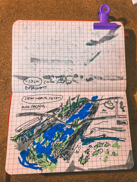 Checked paper notebook laid open to a green and blue sketch of water filled drain, pipework and plants