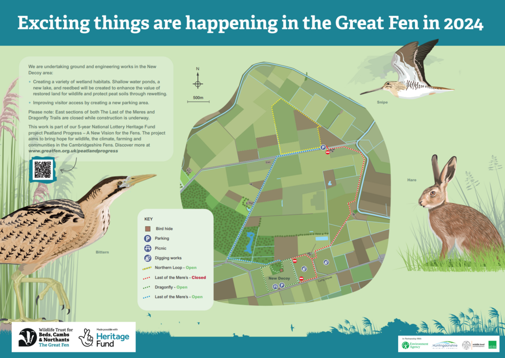 Trail Guides | The Great Fen