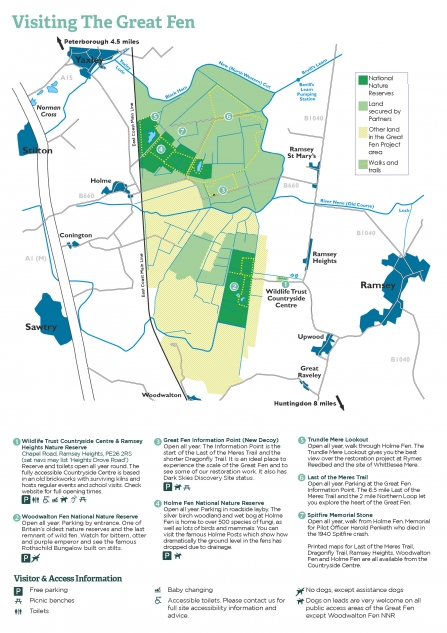 Great Fen Wildlife Trust for Beds, Cambs & Northants