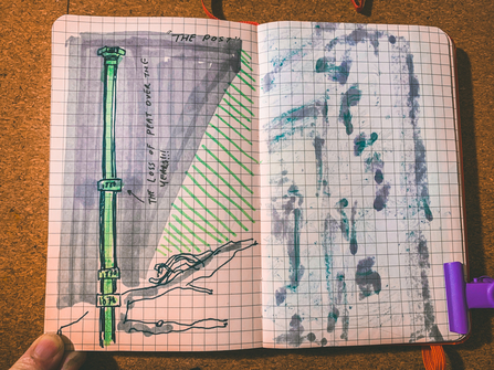 grey and green pen sketch of the Holme Fen post on graphpaper